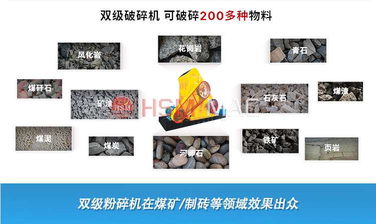 水泥面粉碎機 水泥面粉碎機